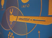 Strategi Pemasaran Online