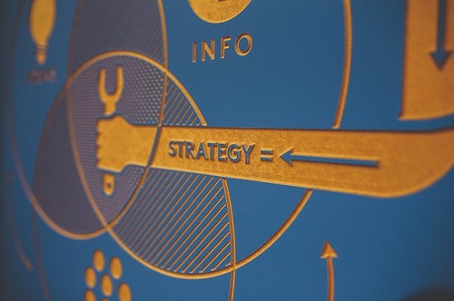 Strategi Pemasaran Online