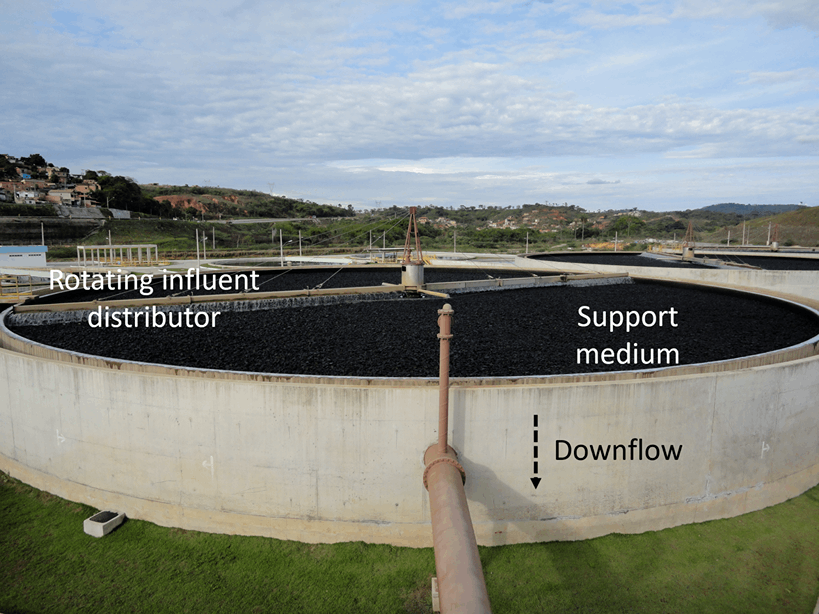 Sewage Treatment Plant Pengertian, Fungsi, Jenis, dan Prosesnya